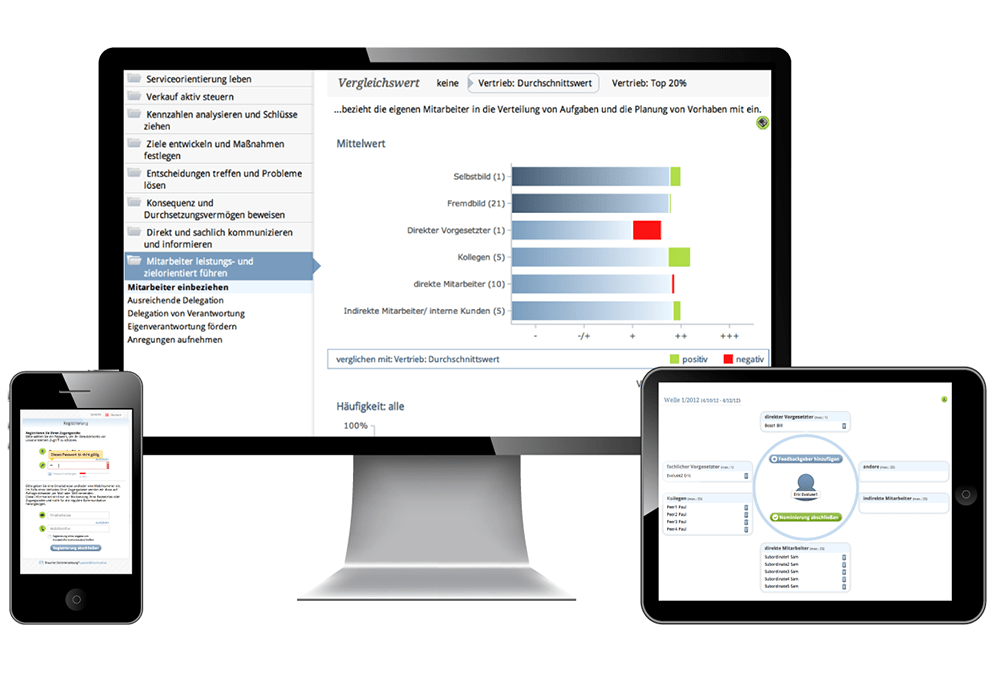 360° Feedback Software FeedbackHUB