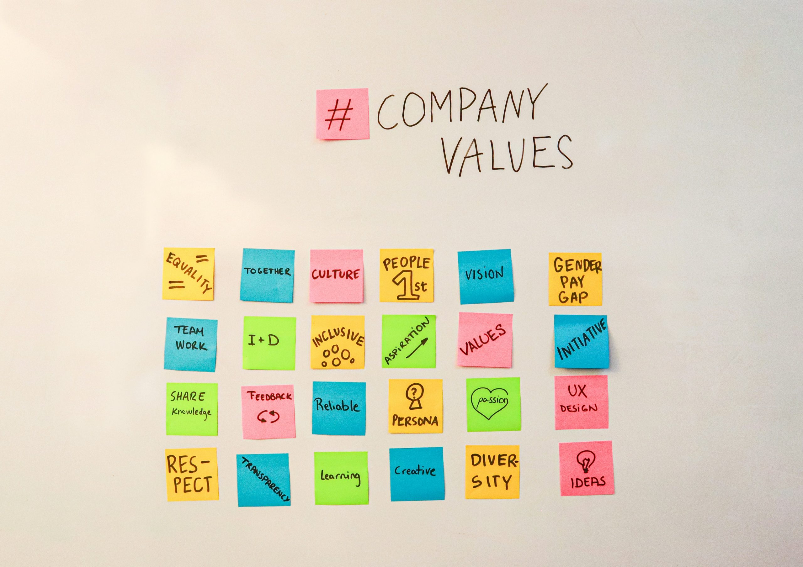company values